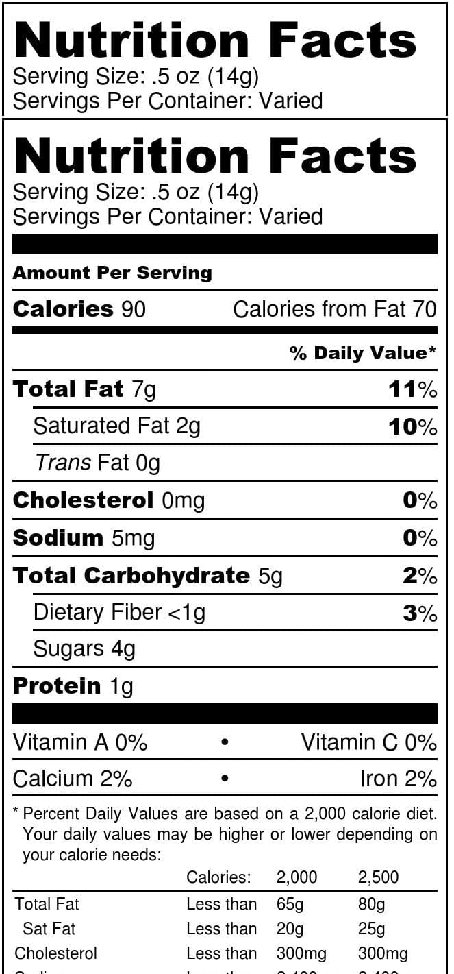 CLUSTERS - White Chocolate Pecan Clusters - Gift Box - Pecan Treats | Texas Pecan Cakes